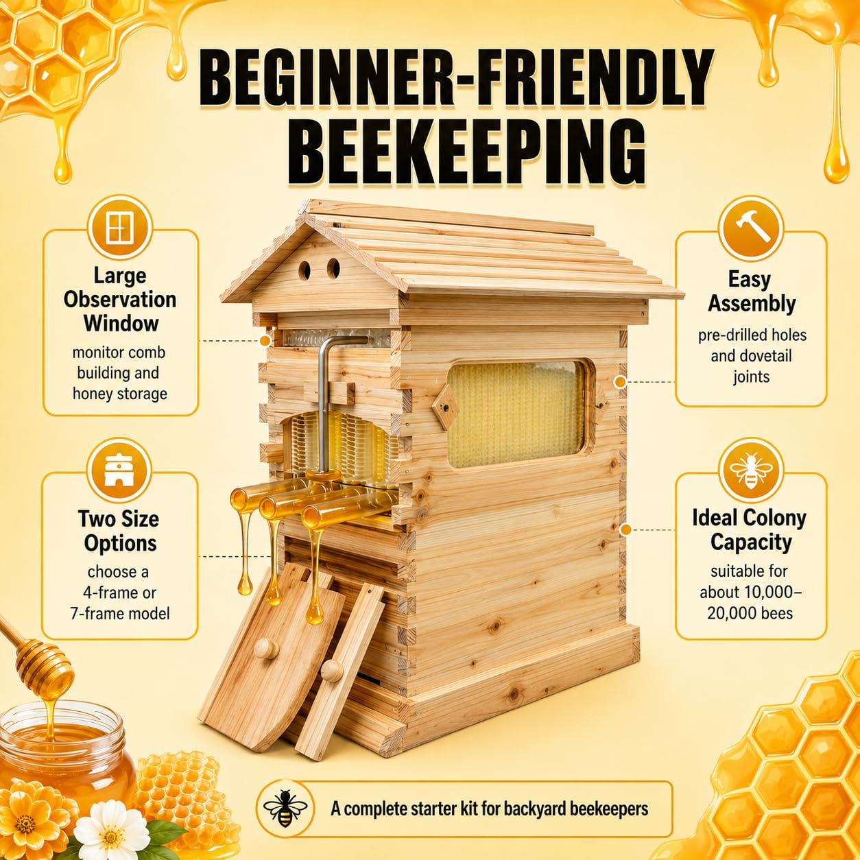 2-in-1 Self-Flowing Honey Beeh - огляд і ціна Beehive Frame Wax